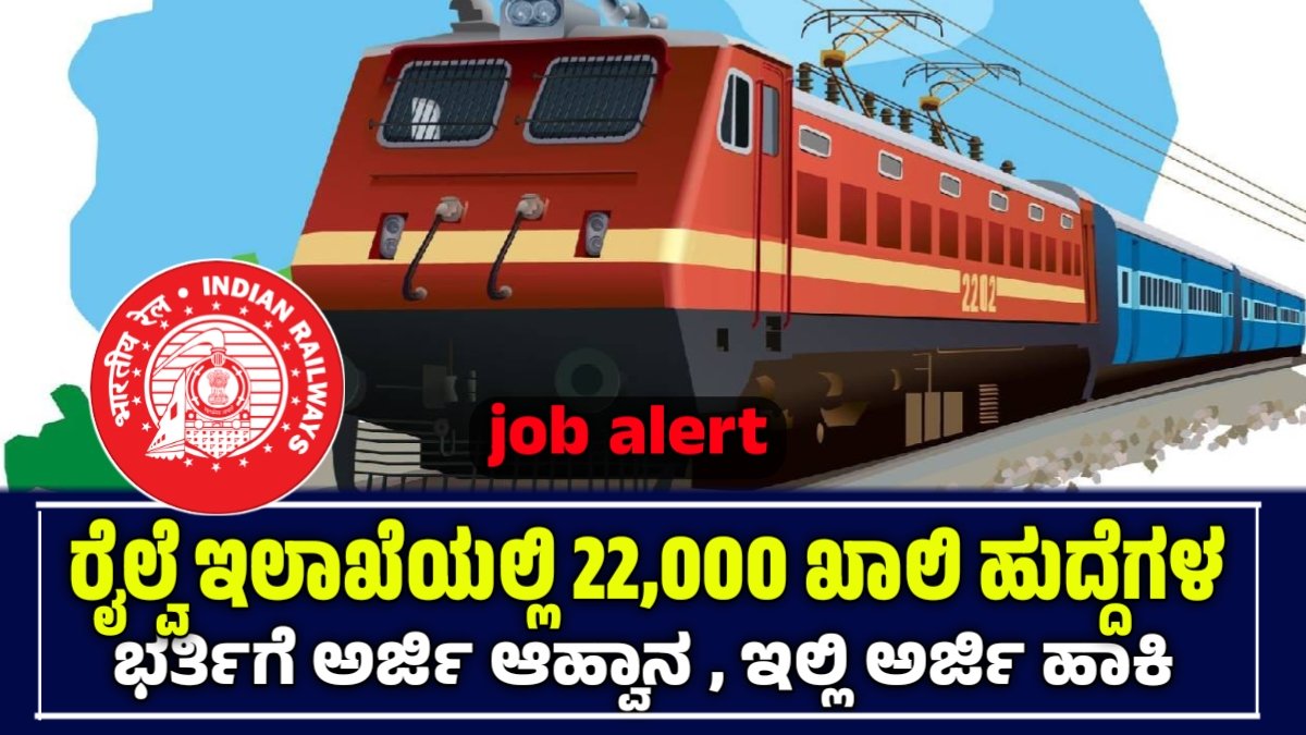 RRB Recruitment 2025